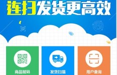 微商发货的神秘流程，真的能让商品闪电送达吗？