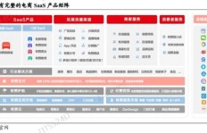 Volg平台上的副业选择有哪些？如何找到适合自己的额外收入来源？