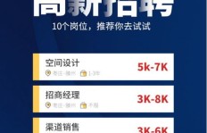 你真的了解那些高薪岗位背后的隐藏福利吗？
