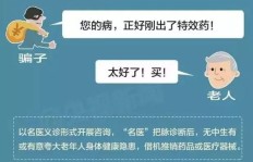 如何做到赚钱无套路？掌握这些技巧让你轻松盈利