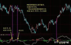 卖股票真的能赚钱吗？普通人如何通过股市获利？