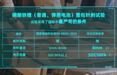 小d究竟选择了哪条副业之路？
