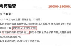 在新疆，有哪些热门副业值得一试？