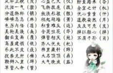 什么样的成语让你觉得赚钱轻而易举？