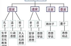 正职与副业有何区别？如何平衡两者关系？