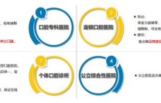 微商在经营过程中究竟会遇到哪些难题？这样的困境如何破解？