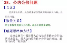 如何通过提供解题思路实现收入增长？