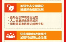 58兼职平台上有哪些热门工作机会？你了解吗？