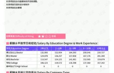 在丘陵地带发展哪种养殖项目最赚钱？