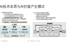 微商近期状况如何？曾是热门创业选择，如今发展遇到了哪些挑战？