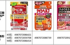 国药集团盈利状况如何？其赚钱能力究竟怎样？