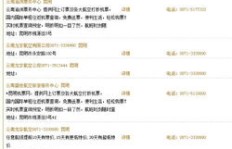 如何查询重庆航空电话号码？官方服务热线是多少？