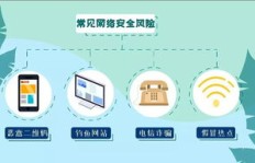 国企涉足副业背后有何深意？盈利模式与风险几何？