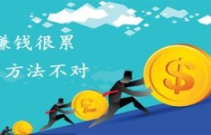 Coos平台如何实现高效盈利？你了解它的赚钱秘诀吗？