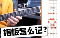 古典吉他直播能否成为你的赚钱新途径？
