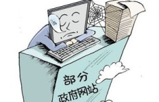 单位如何在不影响主业的情况下成功开展副业？