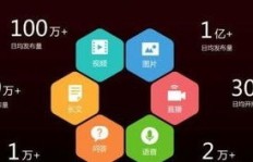 健身视频号如何实现盈利？变现赚钱的实用方法有哪些？