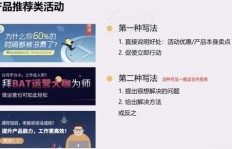 如何撰写吸引人的副业文案，提升转化效果？