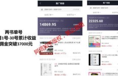 如何通过客房副业实现额外收入？卖客房真的可行吗？