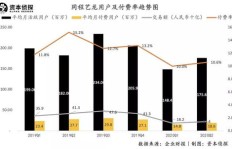 在当前市场环境下，投资宾馆还能实现盈利吗？