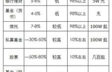 Qc行业真的那么赚钱吗？揭开其盈利背后的真相
