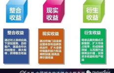 双十一期间微商如何巧妙布局实现盈利？