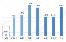 当前古董回收行业是否仍具盈利潜力？市场现状分析
