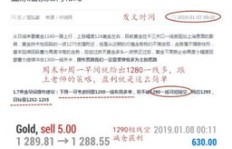 全球哪些商品最具赚钱潜力？你不可不知的购销秘籍！