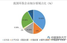 手工活能否迎来蓬勃发展？未来前景如何预测？