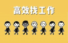 男人如何在繁忙之余找到适合自己的副业？