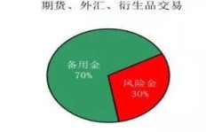 如何通过副业修复实现盈利？成功案例解析