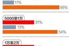哪些软件能在合规范围内助你轻松赚钱？