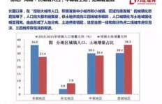 业务盈利背后，你真的了解其赚钱逻辑吗？