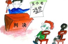 大学生兼职无薪工作是否违法？法律如何界定？