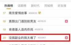 如何通过成绩单翻译开启赚钱副业之路？