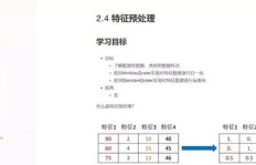 知识分子如何通过副业兼职实现多元收入？