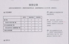 恶意点击数据会被记录在哪些文件和报告中？
