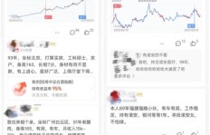 金刚涨真的能通过收徒实现财富增长吗？