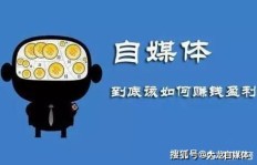 你真的了解赚钱图片背后的爱好吗？