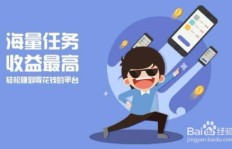 如何通过副业无偿分享案例实现收益增长？你真的了解吗？
