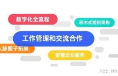 电脑编程如何实现高效盈利？探索赚钱新途径