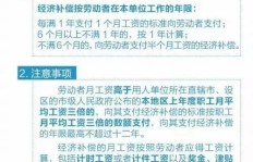 番禺绿叶居薪资待遇如何？绿叶居公司值得加入吗？
