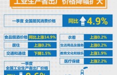 女性成为家庭经济支柱会带来哪些影响？一张图揭示真相