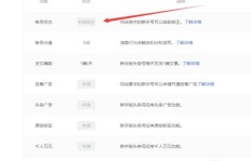 如何撰写头条简介才能有效吸金？