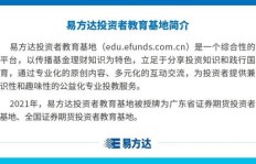 基金交易盈利是否会触发监管审查？