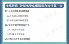探店视频真能带来丰厚收益吗？带你一探究竟！