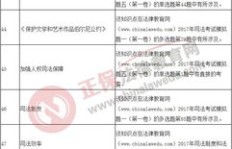 司法考试第一卷都包含哪些要点？考生需掌握哪些核心知识点？