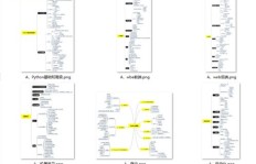 如何在Python领域开拓日本副业市场？实现额外收入的方法有哪些？