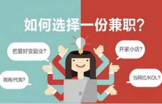 北京上班族0基础如何开启下班后副业？