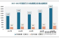 成都华阳未来发展前景如何？现状与潜力深度探讨